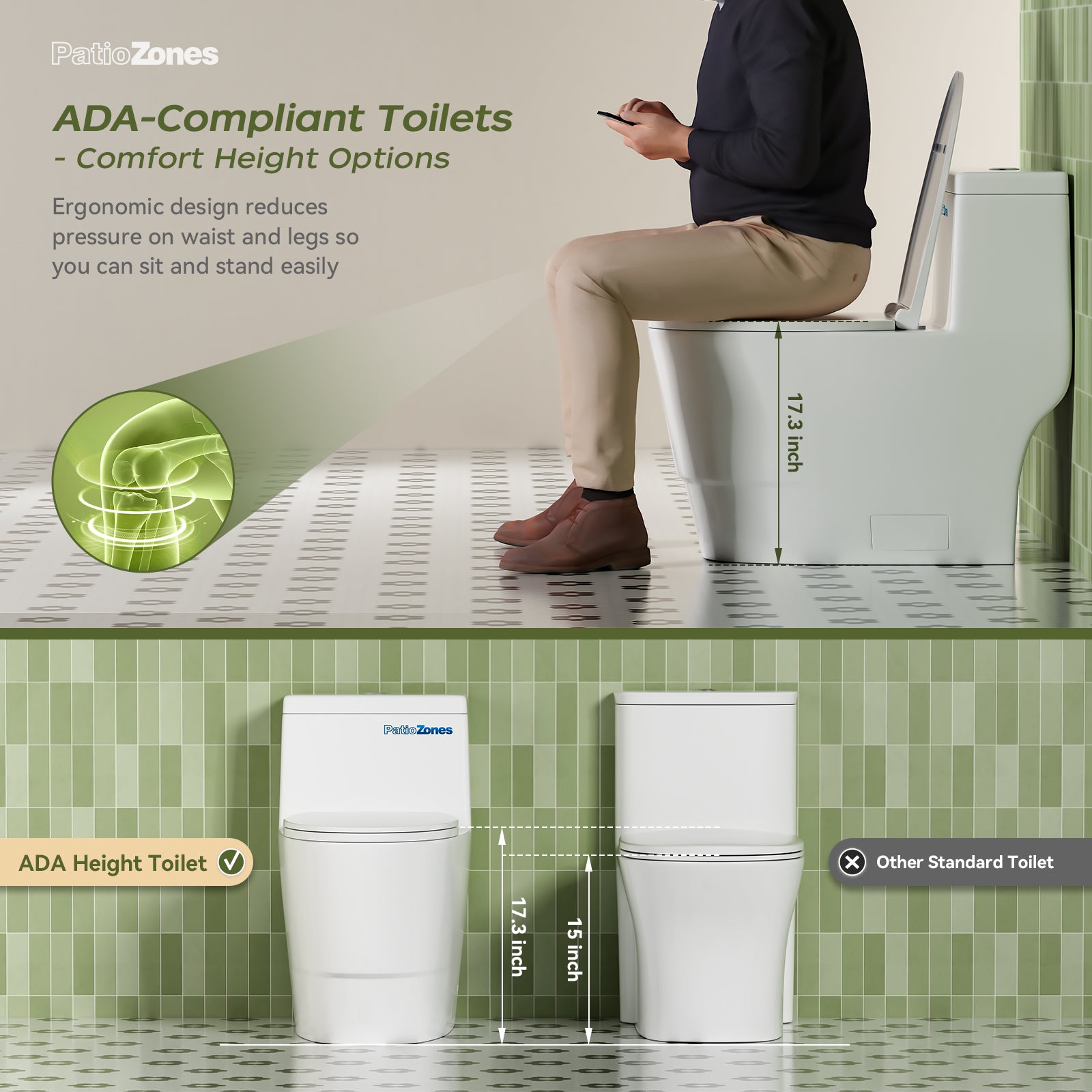 Compact Elongated 17" ADA Height One Piece Toilet with Soft-Closing Seat